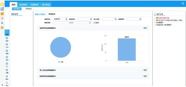 食品藥品檢驗實驗室信息化建設中網絡與信息安全軟件開發(fā)的探討